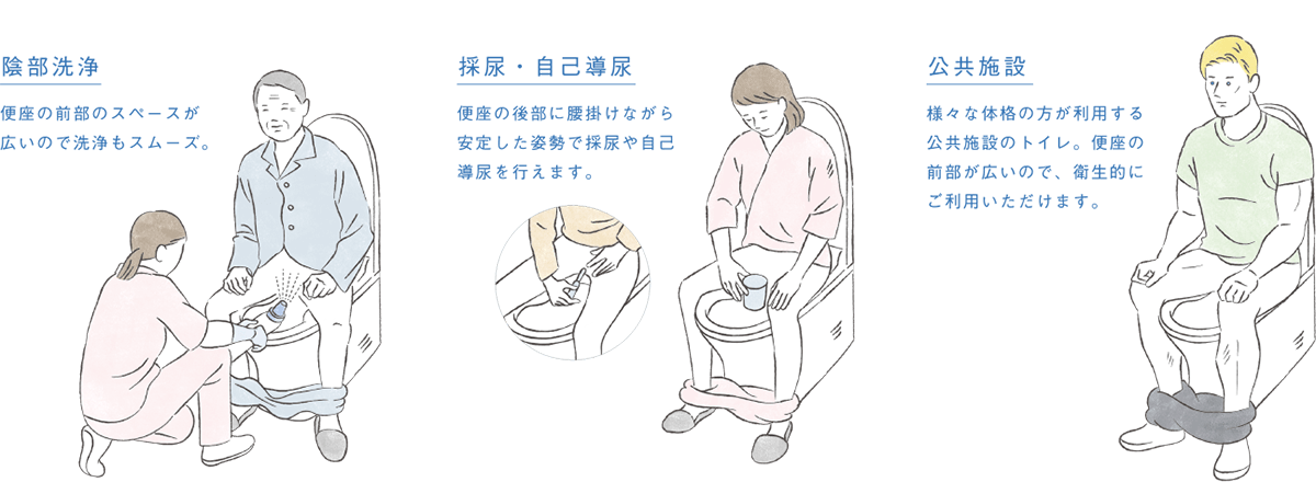 ストメイトの方を想う気持ちから生まれた、 やさしく快適で使いやすい前広便座 ZA FREE。